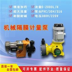 中国台湾GM系列机械隔膜计量泵